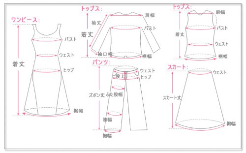 Amazon.co.jp: NORN9 ノルン+ノネット風 結賀駆 市ノ瀬千里 衣装